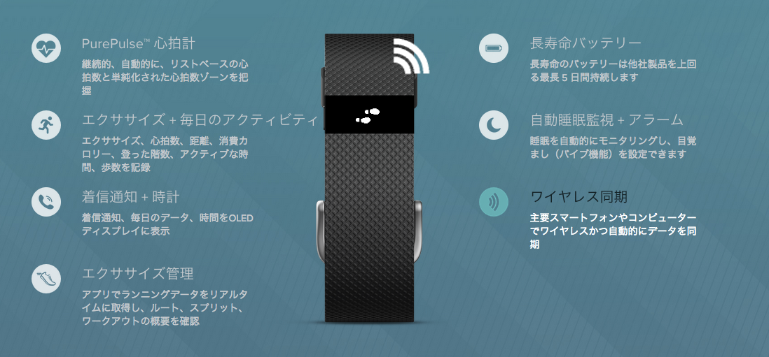 Apple Watch」ではなく「fitbit Charge HR」 を購入してみた！ - 未来